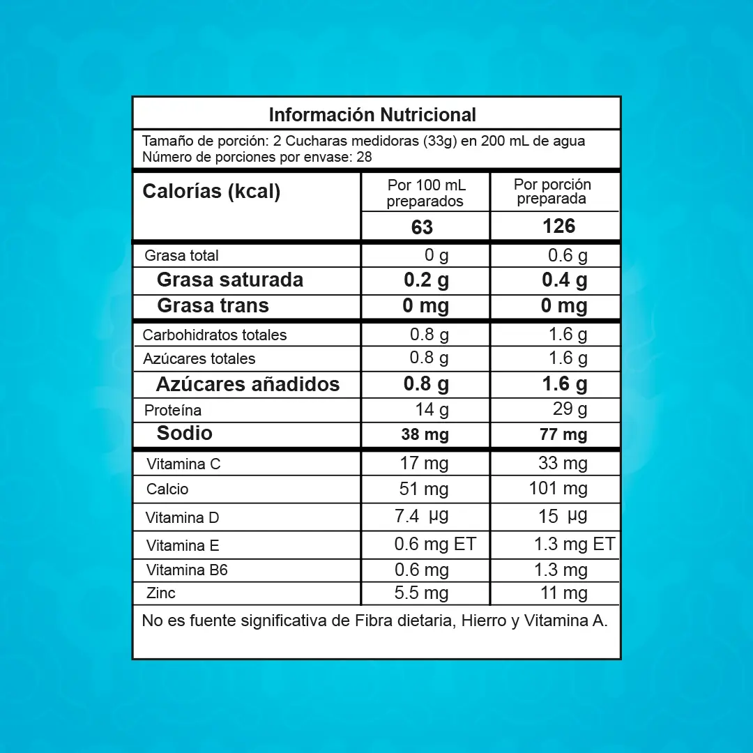 ISO <br> BEST - Image 2